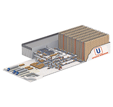 AUTOMATE WAREHOUSE - U-INDUSTRIAL TECH CO LTD