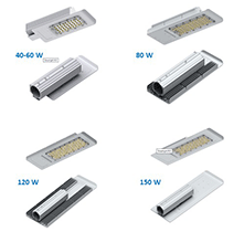 Street Light LED - PETROPLUS ENERGY CO LTD