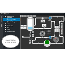 Supervisory Control and Data Acquisition (SCADA) - QUICK ERP CO LTD