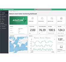 Smart meter monitoring - QUICK ERP CO LTD