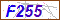 Key in what you see in this image before submitting the form