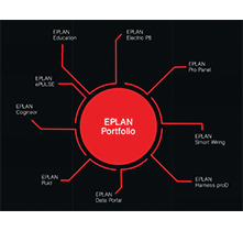 Eplan Software - RITTAL LTD
