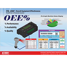 OEE% REALTIME SYSTEM - GO INTER TECH CO LTD
